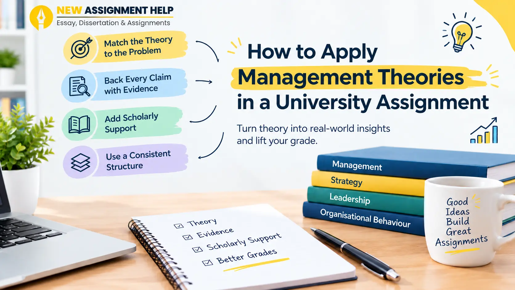 How to Apply Management Theories in a University Assignment